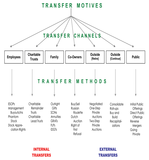 example of an annotated bibliography for websit.jpg